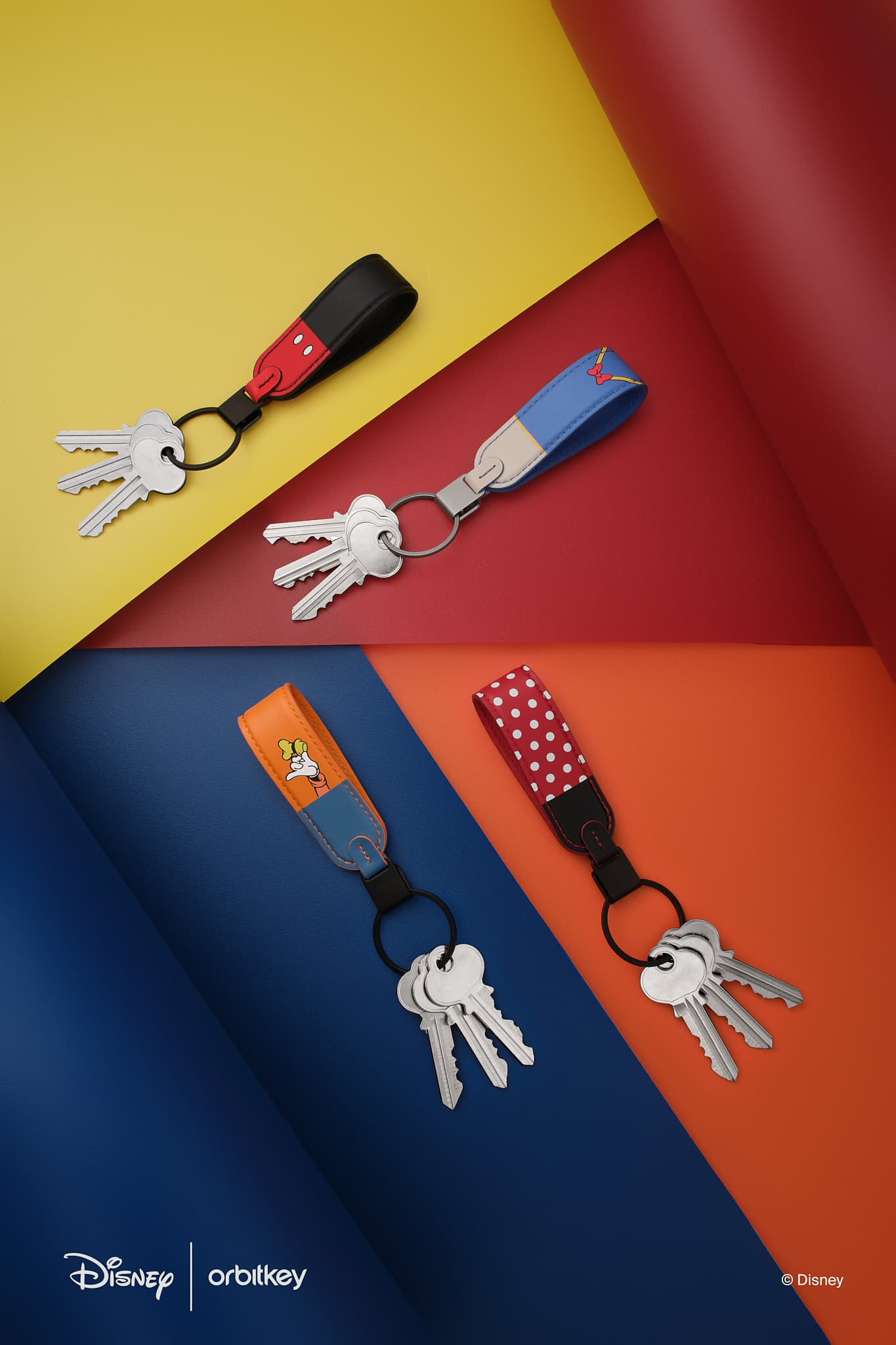 Orbitkey collection group